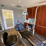 operatory different view